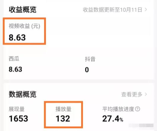 西瓜视频是怎么挣钱的，教我们一个进步视频收益的3个技巧