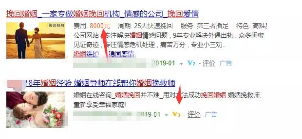 “婚姻挽救咨询”竟然如此暴利，简略操作月入10万！