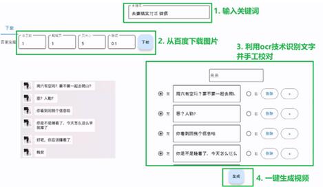 图片[2]-【剪辑必备】外面收费998的微信对话生成脚本，一键生成视频【脚本+教程】-鲤鱼笔记