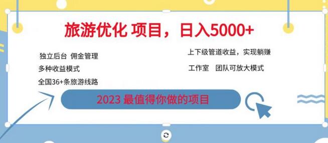 7.22旅游项目最新模式，独立后台+全国35+线路，日入5000+-蜗牛学社