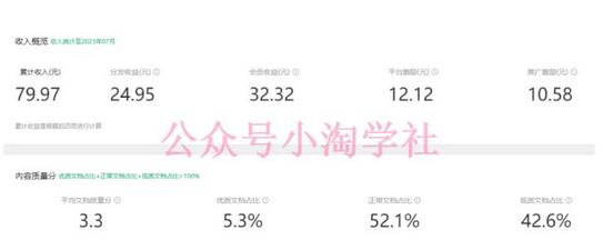 图片[2]-2023小淘AI文库项目，亲测可行，可以批量放大操作-鲤鱼笔记