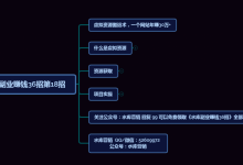 水库副业赚钱36招第18招：虚拟资源搬运术，一个网站全自动化年赚30万+-蜗牛学社